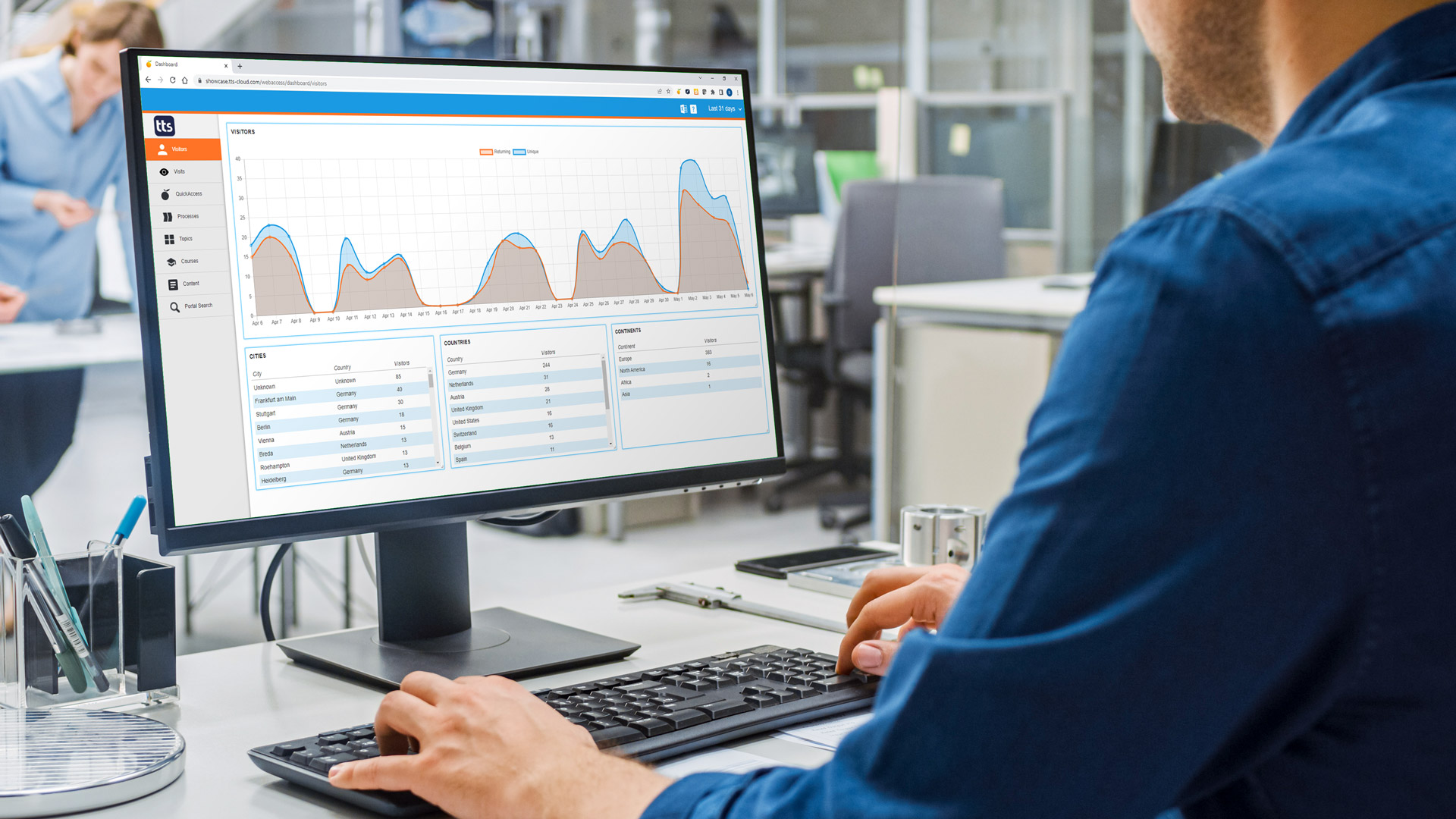 tts Analytics Dashboard