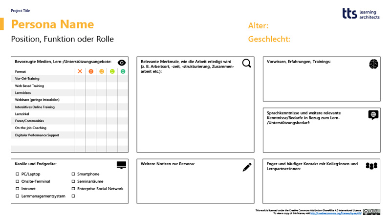 tts User Adoption Persona Vorlage