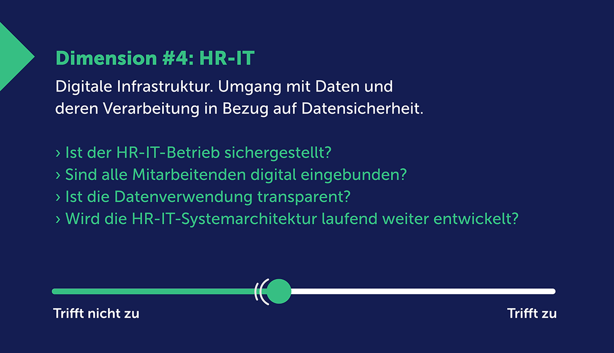 Digital HR Type Dimension HR-IT