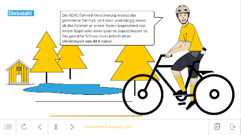 Gamification bei der ADAC Versicherung AG: WBT Fahrrad Versicherung 
