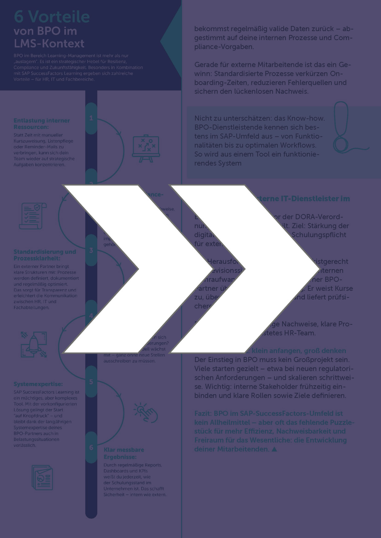 xLMS Magazin Vorschau 04
