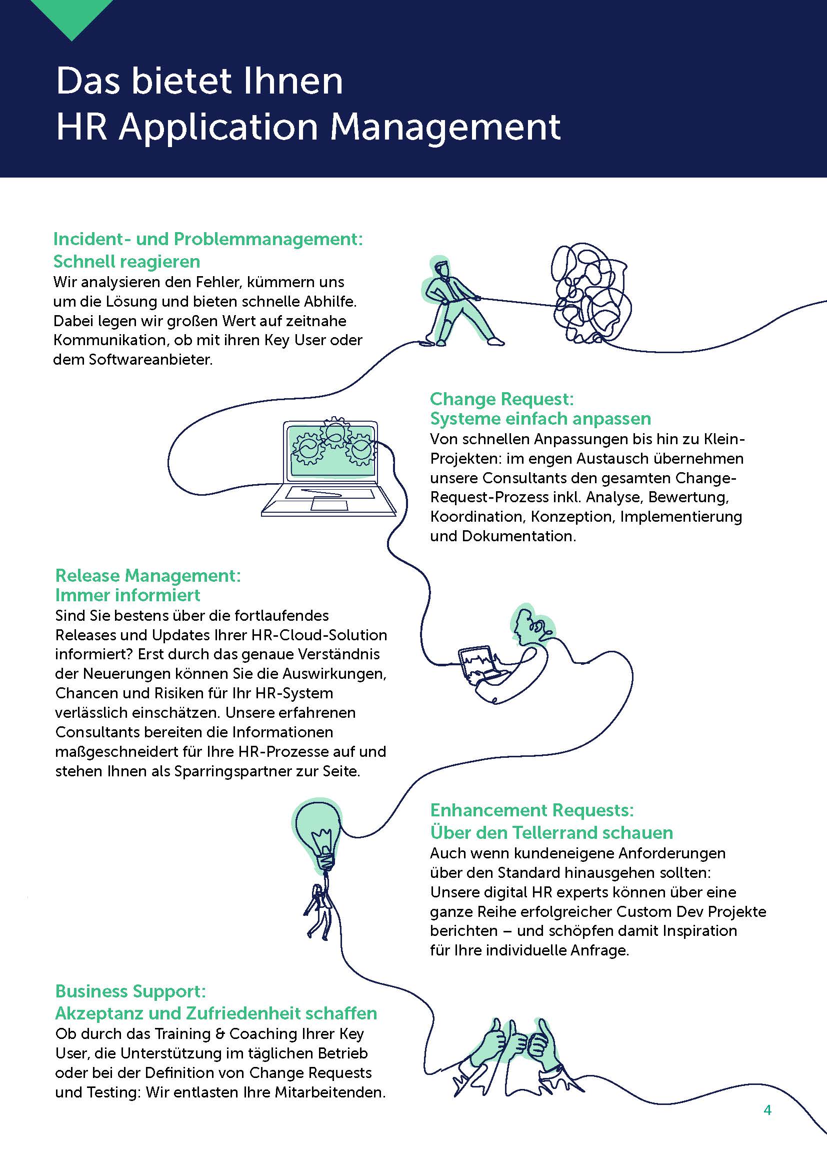 Digital HR Magazin 2 - HRAM Preview 4