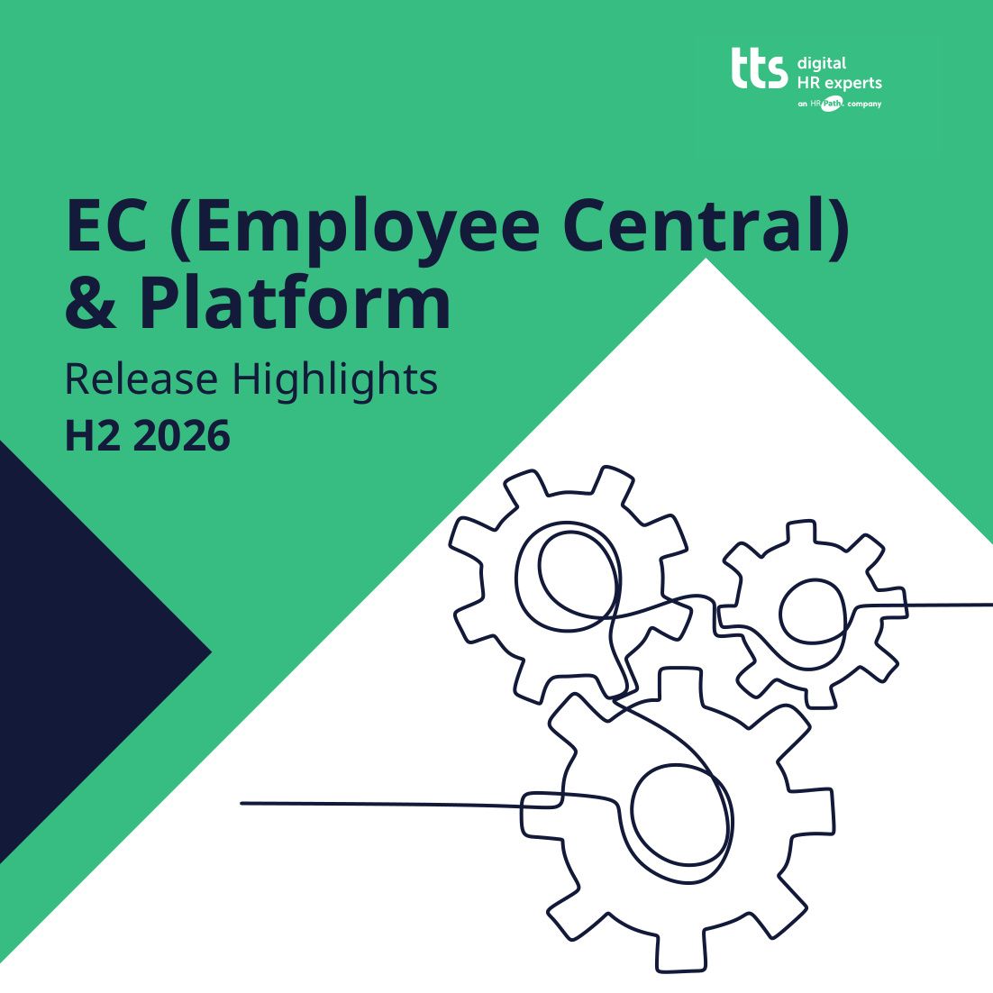 Release Highlights EC Platform Slide