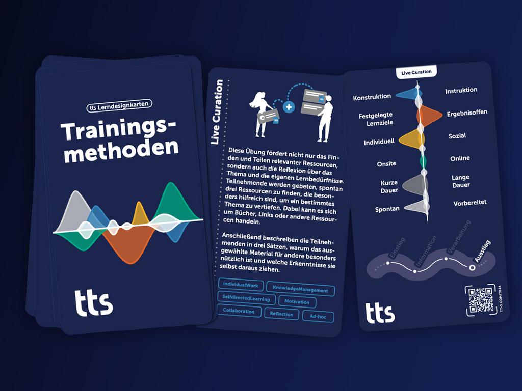 Trainingsmethodenkarten: Ein crossmediales Werkzeug zum Entdecken, Auswählen und Kombinieren wirksamer Trainingsmethoden.