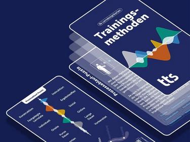 Glossar - tts Lerndesignkarten Trainingsmethoden