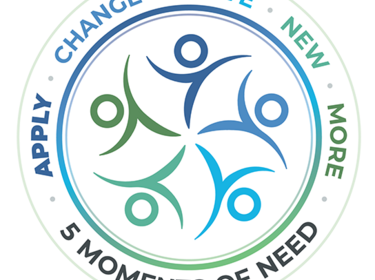 5 Moments of Need® – der Standard für wirksames Lernen im Workflow