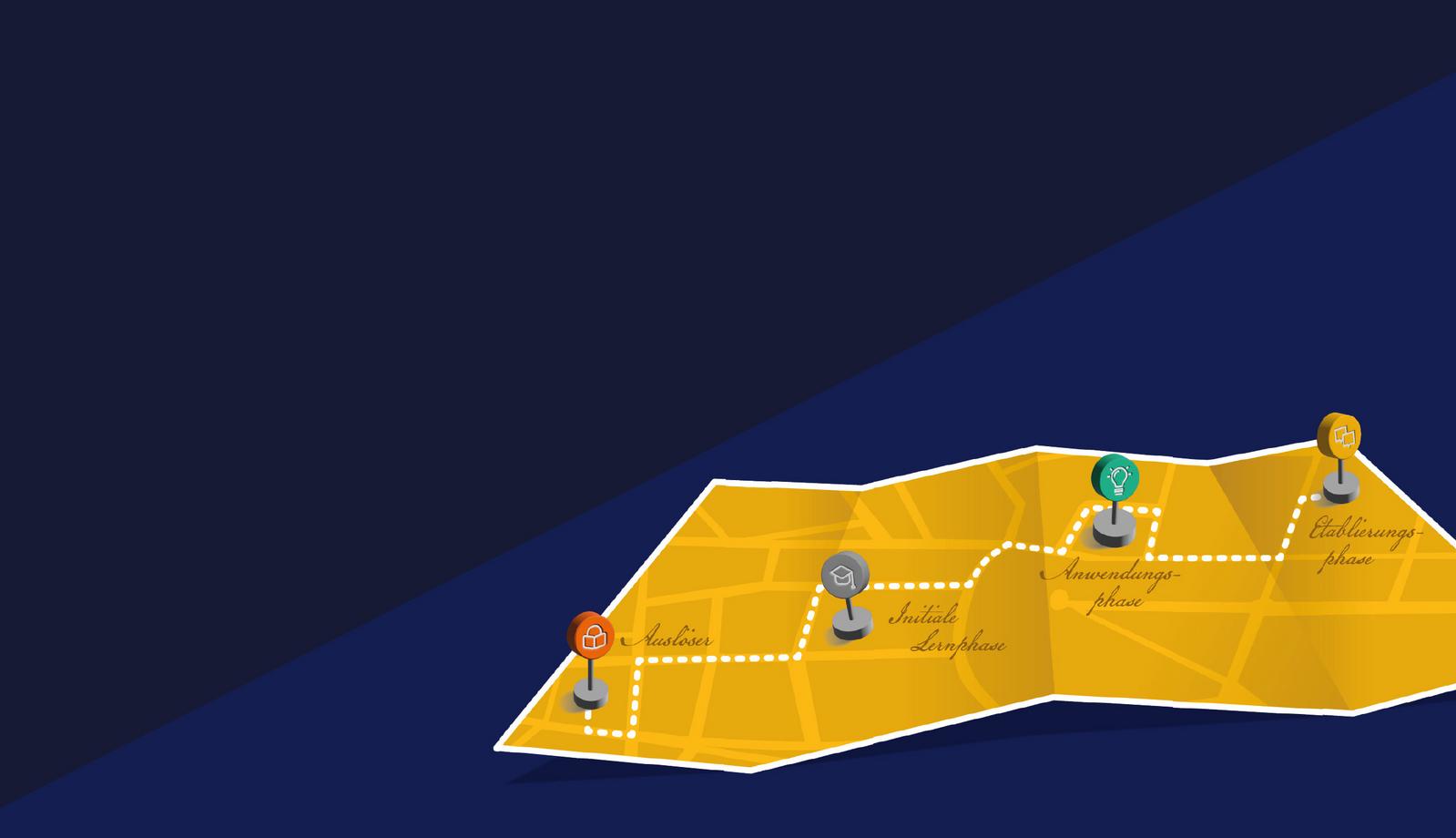 Learner Journey: Bieten Sie Ihren Mitarbeitenden eine Lernreise