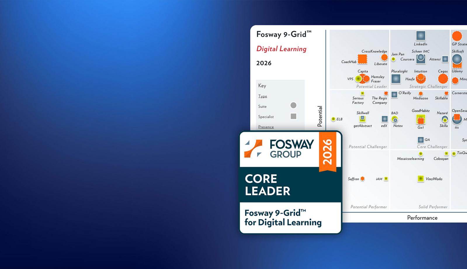tts Recognized as a Core Leader for the Fifth Consecutive Time
